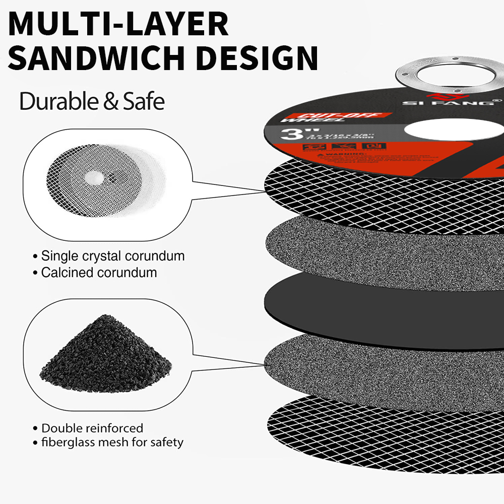 SIFANG 3 Inch Metal Cutting Disc Blade for Electric Angle Grinders - Durable Precision Cut Off Circle Wheels with Grinding and Sanding Capabilities - High-Quality Tool for Professional and DIY Projects, Ideal for Workshop and Construction Sites