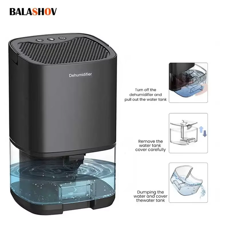 Ultra-Quiet Portable Air Dehumidifier with Efficient Moisture Absorption and Deodorizing Function - Compact Design for Home, Bedroom, Office, Kitchen - EU/US Plug Options for Ideal Humidity Levels and Air Quality Improvement