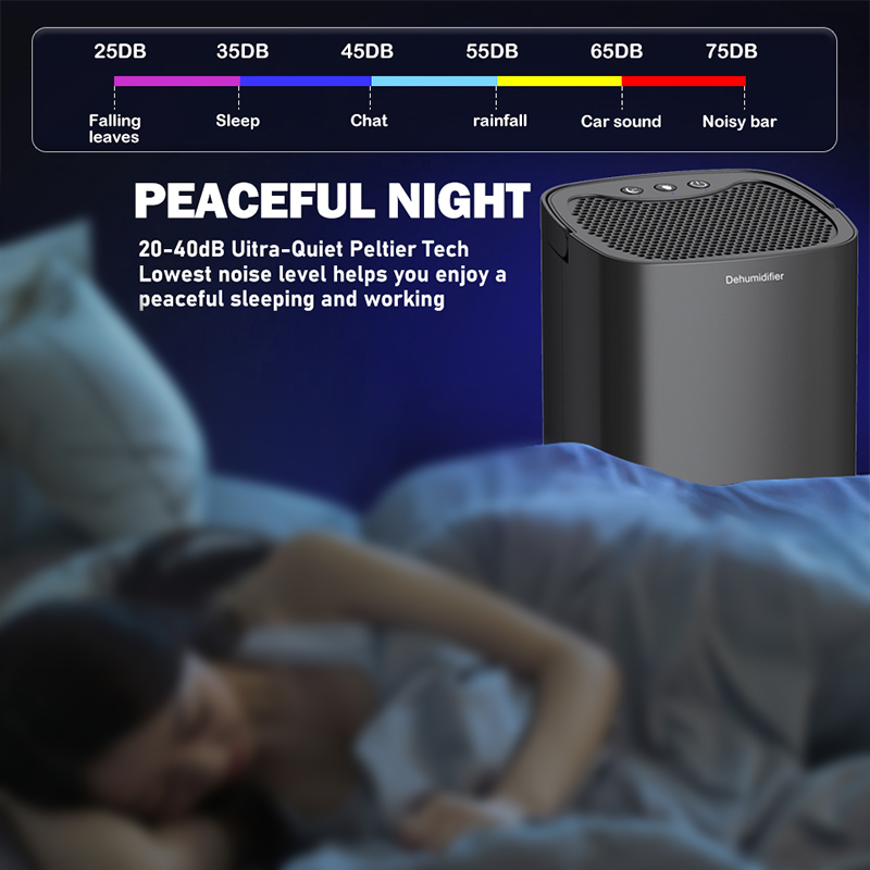 Ultra-Quiet Portable Air Dehumidifier with Efficient Moisture Absorption and Deodorizing Function - Compact Design for Home, Bedroom, Office, Kitchen - EU/US Plug Options for Ideal Humidity Levels and Air Quality Improvement