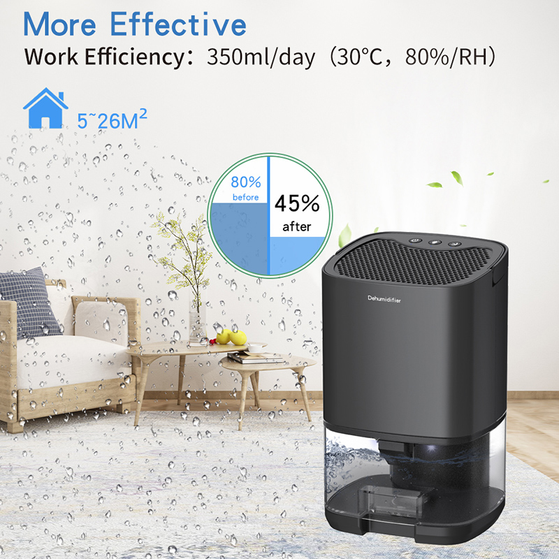 Ultra-Quiet Portable Air Dehumidifier with Efficient Moisture Absorption and Deodorizing Function - Compact Design for Home, Bedroom, Office, Kitchen - EU/US Plug Options for Ideal Humidity Levels and Air Quality Improvement