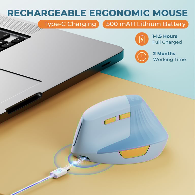 Seenda Vertical Wireless Mouse with Ergonomic Design, Rechargeable Battery, Adjustable DPI, and Wide Compatibility for Windows, Mac, Android - USB Receiver and Type C Cable Included - Reduce Wrist Strain and Promote Natural Hand Position - Comfortable for Long Hours of Use