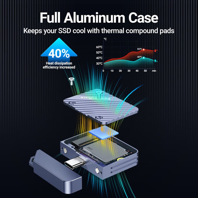 JEYI 2230 M.2 NVMe Enclosure USB 3.2 10Gbps with Magnet Protective Case - High-Speed Connectivity, Durable Aluminum Construction, Compact & Portable, Easy Installation - Ideal for Professionals and Students on the Go