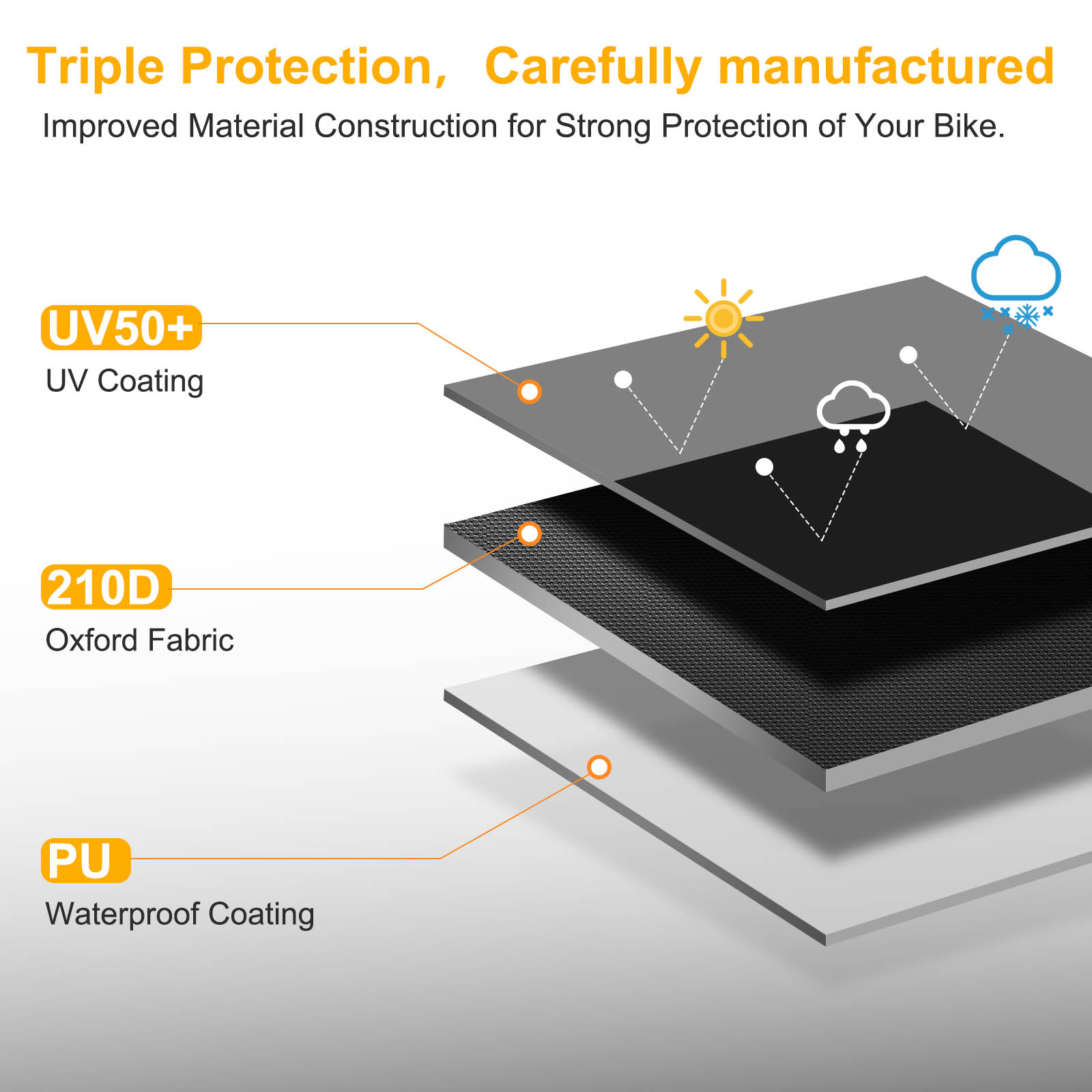 Toptrek Double Bike Cover with Durable 210D Oxford Material, Waterproof Anti-UV Coating, Secure Fit & Easy Installation - Fits 2 Bicycles, Full Coverage, Versatile & Portable for Mountain, Road, Electric Bikes - Protect Against Rain, Snow, Dust, Scratches - Includes Storage Bag
