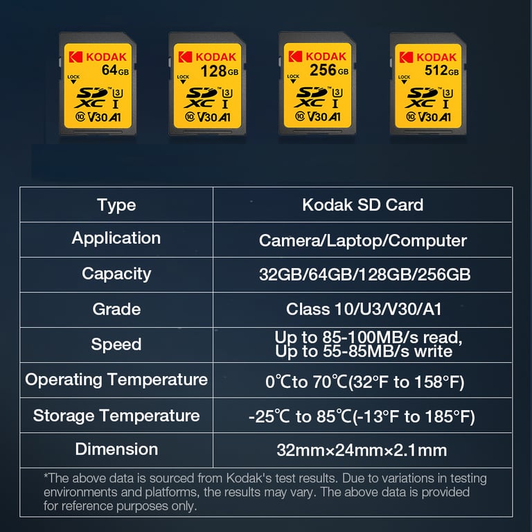 Kodak Original 4K UHS-1 U3 V30 A1 Class10 SD Card 256GB - High-Speed Performance, Large Storage Capacity, Reliable & Durable Memory Card for DSLR Cameras, Camcorders, Laptops - Ultra HD Video Support