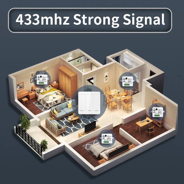 RF433MHz Wireless Control 1/2/3 Gang Switch with 86 Wall Panel Design - Remote Control Light Switch for Convenient Operation up to 30 Meters - Easy Installation DIY Home Automation Solution for Modern Living Spaces