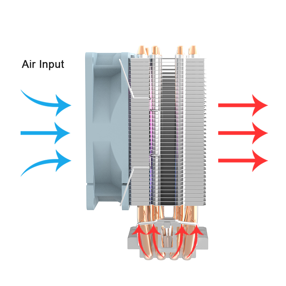 Aigo ICE400SE Air CPU Cooler with 4 Heat Pipes, Large Radiator, and ...