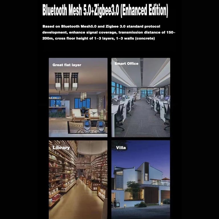 Gateway Hub X5 Enhanced Connectivity Zigbee 3.0/Bluetooth 5.0 2-in-1 Multi-Floor Smart Home Gateway Hub with 400+ Device Integration, Enhanced Security, and Easy Installation - Create Your Customized Smart Home Experience