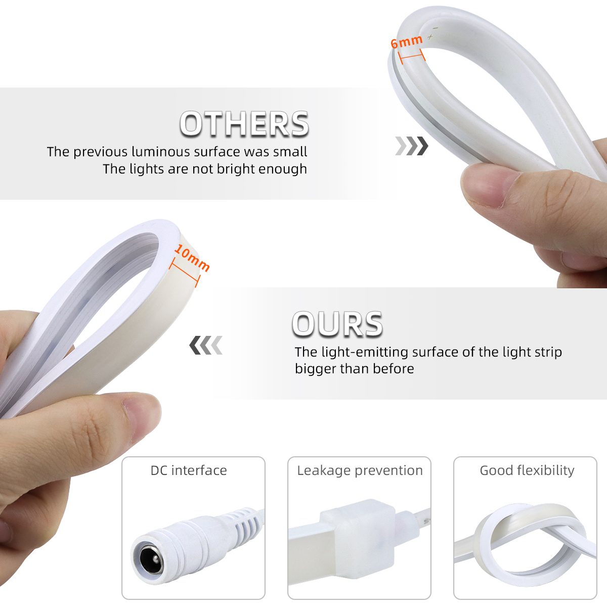 High-Quality COB Neon LED Strip Light with Tuya Smart WiFi Control, 320 LEDs per Meter, Silica Gel Tube for Protection, Versatile Backlighting Solution, Easy Installation and Customization - Ideal for Indoor/Outdoor Use, Mood Lighting, Kitchen Cabinets, and More