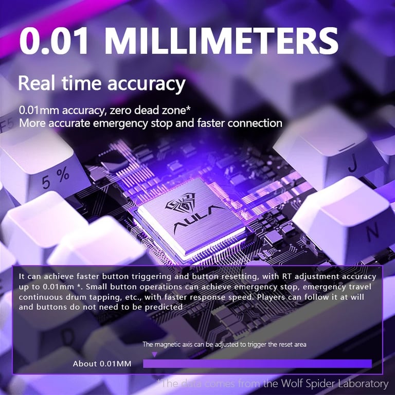 AULA HERO84 HE Mechanical Gaming Keyboard with Premium Magnetic Switches, Customizable RGB Lighting, Music Rhythm Mode, 8K Return Rate, and Ergonomic Design for Gamers Seeking Precision, Speed, and Comfort