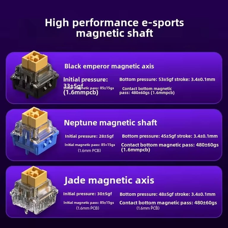 AULA HERO84 HE Mechanical Gaming Keyboard with Premium Magnetic Switches, Customizable RGB Lighting, Music Rhythm Mode, 8K Return Rate, and Ergonomic Design for Gamers Seeking Precision, Speed, and Comfort