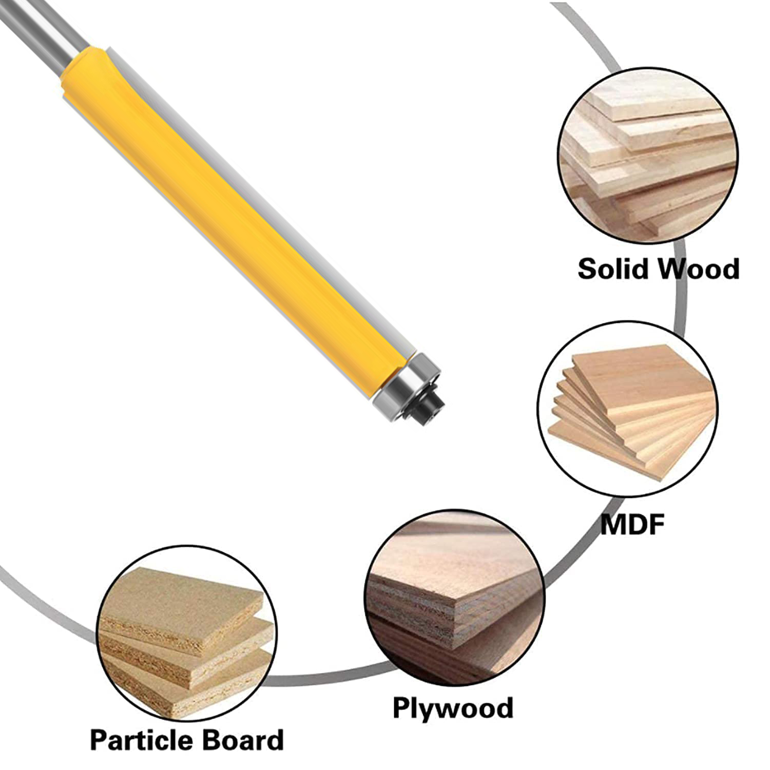 Premium Quality Tungsten Carbide Long Blade Router Bit with Flush Trim ...