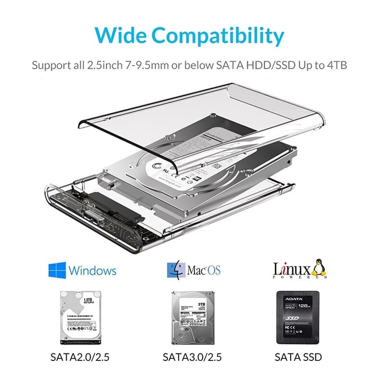 High-Speed USB 3.0 to SATA III 2.5-inch HDD SSD External Enclosure Case for Quick Data Transfer, Durable Build, Easy Installation, Portable Design