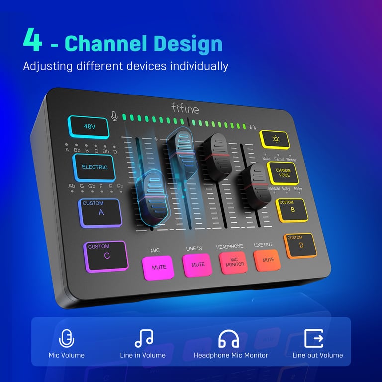 FIFINE Enhanced Gaming Audio Mixer with 4 Channels, RGB Lighting, and XLR Microphone Interface for Game Voice, Podcasting, and More - Streamlined Controls, AmpliGame SC3 Compatibility, Durable Design with Stylish RGB Lighting