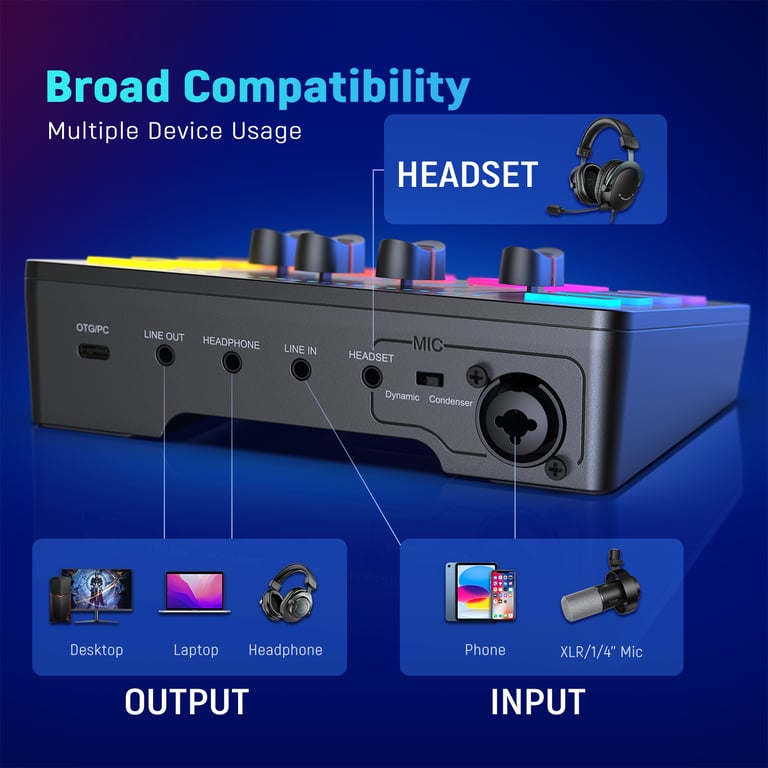 FIFINE Enhanced Gaming Audio Mixer with 4 Channels, RGB Lighting, and XLR Microphone Interface for Game Voice, Podcasting, and More - Streamlined Controls, AmpliGame SC3 Compatibility, Durable Design with Stylish RGB Lighting