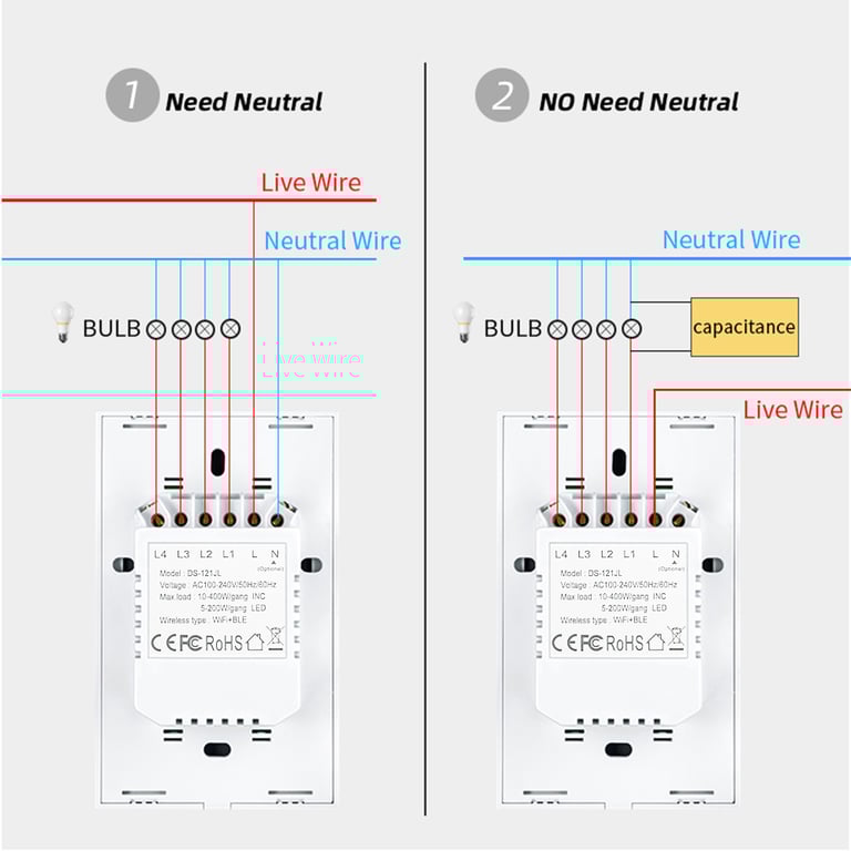 Tuya Smart Switches - WiFi Enabled Touch Switches for US Homes with Multiple Gang Options, Voice Control, and Energy Monitoring - Compatible with Alexa and Google Home for Remote Control and Customized Lighting Control