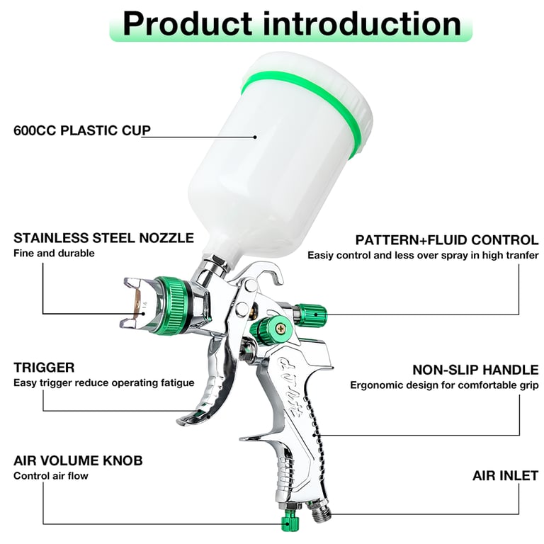 Professional HVLP Spray Gun Kit with Steel Nozzle (1.4/1.7/2.0/2.5mm) - Gravity Feed Design for Versatile Painting Applications - Adjustable Spray Pattern and Ergonomic Handle for Precise Control - Ideal for DIY, Automotive, Furniture Refinishing - High-Quality Construction for Long-Lasting Performance