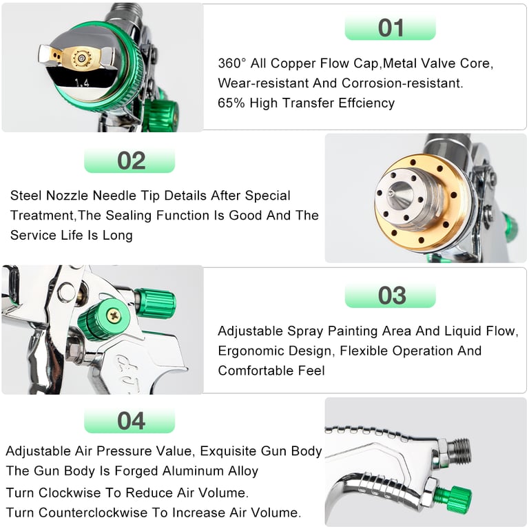 Professional HVLP Spray Gun Kit with Steel Nozzle (1.4/1.7/2.0/2.5mm) - Gravity Feed Design for Versatile Painting Applications - Adjustable Spray Pattern and Ergonomic Handle for Precise Control - Ideal for DIY, Automotive, Furniture Refinishing - High-Quality Construction for Long-Lasting Performance