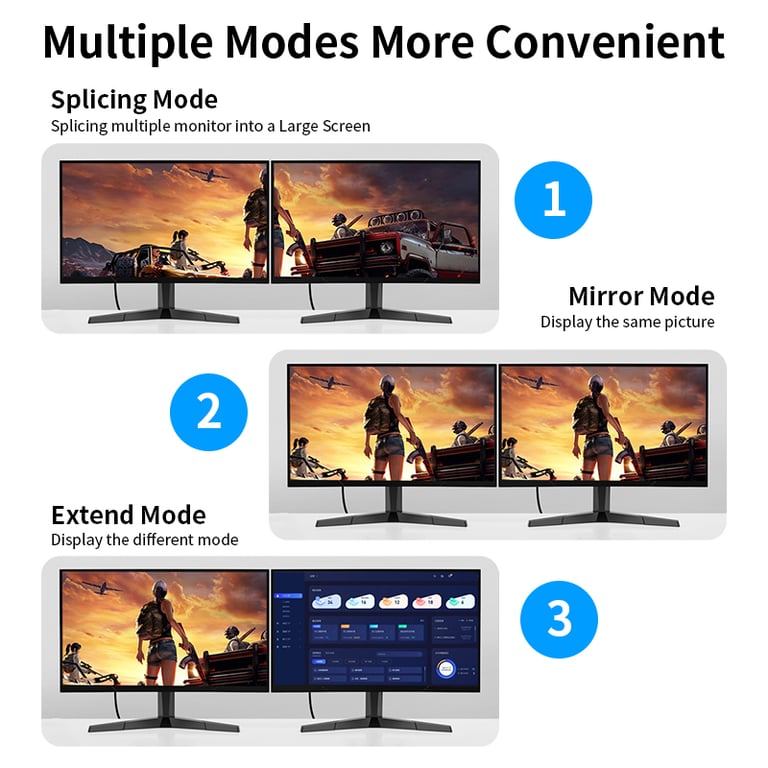 Unnlink 4K DisplayPort to HDMI Adapter - High-Quality Construction, 4K Ultra HD Support, Plug-and-Play Convenience, Wide Compatibility, Sleek and Compact Design for Graphics Cards, PCs, Laptops, HD TVs, Monitors, and Projectors