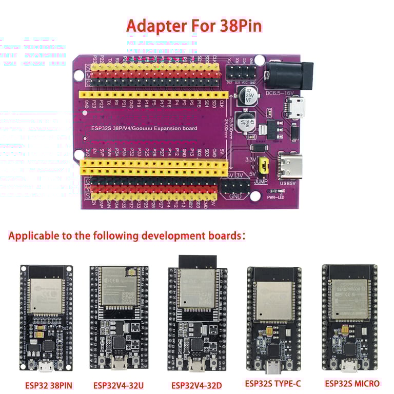 ESP32 Development Board with Powerful Dual-Core Processor, Ultra-Low Power Consumption, ESP-32S Compatibility, WiFi and Bluetooth Connectivity, and Robust Development Environment for High-Performance IoT Applications