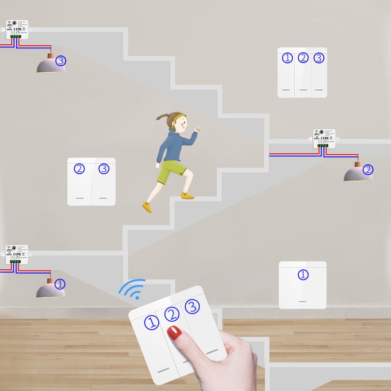 RF433 Wireless ON OFF Switch Module with Remote Control Function for Easy Home Lighting Control, Available in 1/2/3 Gang Options, Compatible with Various Bulbs, 10A Capacity for Versatile Lighting Solutions, Easy Installation for Hassle-Free Setup and Upgrade