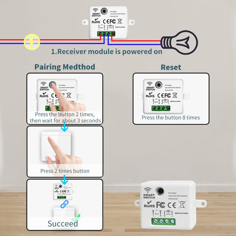 RF433 Wireless ON OFF Switch Module with Remote Control Function for Easy Home Lighting Control, Available in 1/2/3 Gang Options, Compatible with Various Bulbs, 10A Capacity for Versatile Lighting Solutions, Easy Installation for Hassle-Free Setup and Upgrade