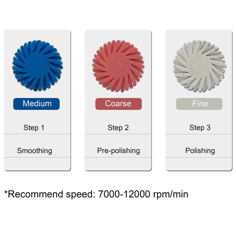 Professional Dental Polishing Kit - WellCK 6pcs/Set Diamond Composite Resin RA Disc Kit for Precision Polishing Tasks, High-Quality Materials for Durability, Ergonomic Design for Comfortable Handling, Complete Set for Optimal Results in Dental Procedures