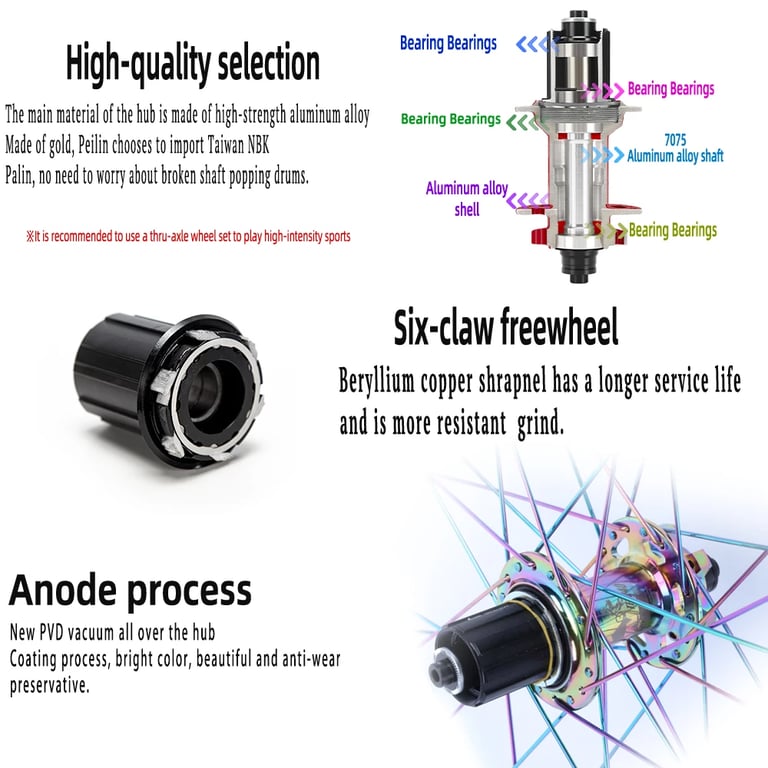 TANKE-MTB Aluminum Alloy Hub with Sealed Bearings for 7-12 Speed Cassettes and Disc Brake Compatibility - Durable Construction for Smooth Riding on Rough Terrains - Easy Installation and Versatile Performance for Mountain Biking Adventures