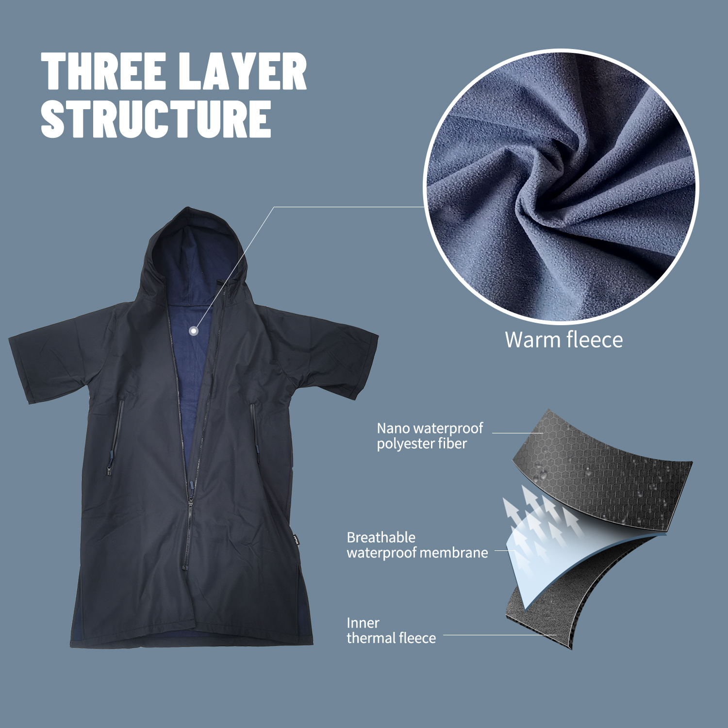 Hiturbo Short Sleeve Hooded Waterproof Cape for Outdoor Activities - Windproof Design, Quick Dry Technology, Multi-functional Use - Lightweight and Compact for Swimming, Surfing, Climbing - Stay Dry and Warm in Challenging Weather Conditions