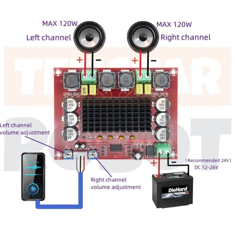TPA3116 D2 XH-M543 Dual-Channel 120W*2 Digital Audio Amplifier Board with Versatile Power Options and Compact Design for Home and Car Audio Systems