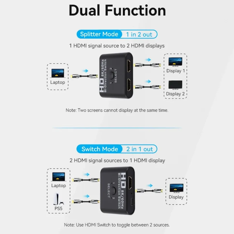 8K HDMI-Compatible Switch Splitter for PS4, TV Box - Bi-Directional 1x2 or 2x1 Configuration, Seamless Integration, Durable Design - Enhanced Connectivity for Immersive Gaming and Movie Experiences
