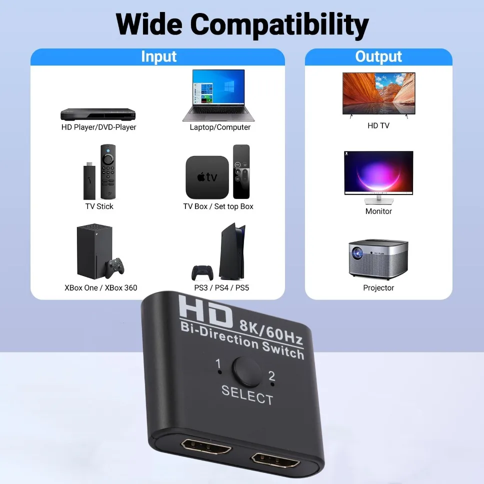 8K HDMI-Compatible Switch Splitter for PS4, TV Box - Bi-Directional 1x2 or 2x1 Configuration, Seamless Integration, Durable Design - Enhanced Connectivity for Immersive Gaming and Movie Experiences