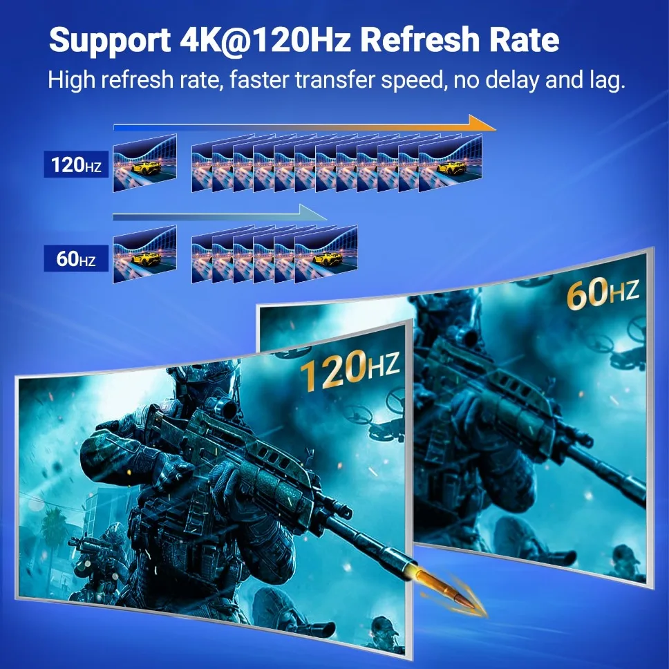 8K HDMI-Compatible Switch Splitter for PS4, TV Box - Bi-Directional 1x2 or 2x1 Configuration, Seamless Integration, Durable Design - Enhanced Connectivity for Immersive Gaming and Movie Experiences
