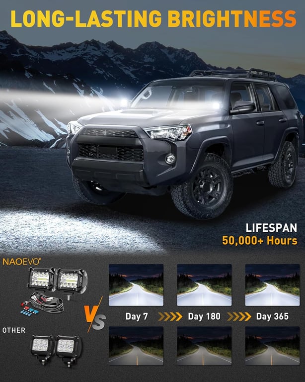 NAOEVO 4 Inch LED Pod Lights with Spot Flood Combo Beam Pattern for Off-Road Trucking, Boating, and Outdoor Activities - Durable Construction, Easy Installation, Energy-Efficient Design - Ideal for Enhancing Visibility in Low-Light Conditions, Versatile and Reliable Lighting Solution