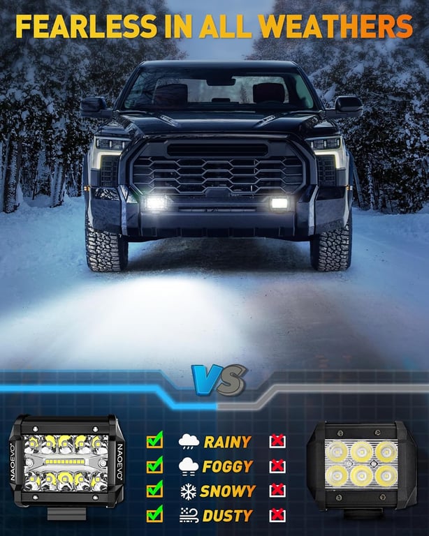 NAOEVO 4 Inch LED Pod Lights with Spot Flood Combo Beam Pattern for Off-Road Trucking, Boating, and Outdoor Activities - Durable Construction, Easy Installation, Energy-Efficient Design - Ideal for Enhancing Visibility in Low-Light Conditions, Versatile and Reliable Lighting Solution