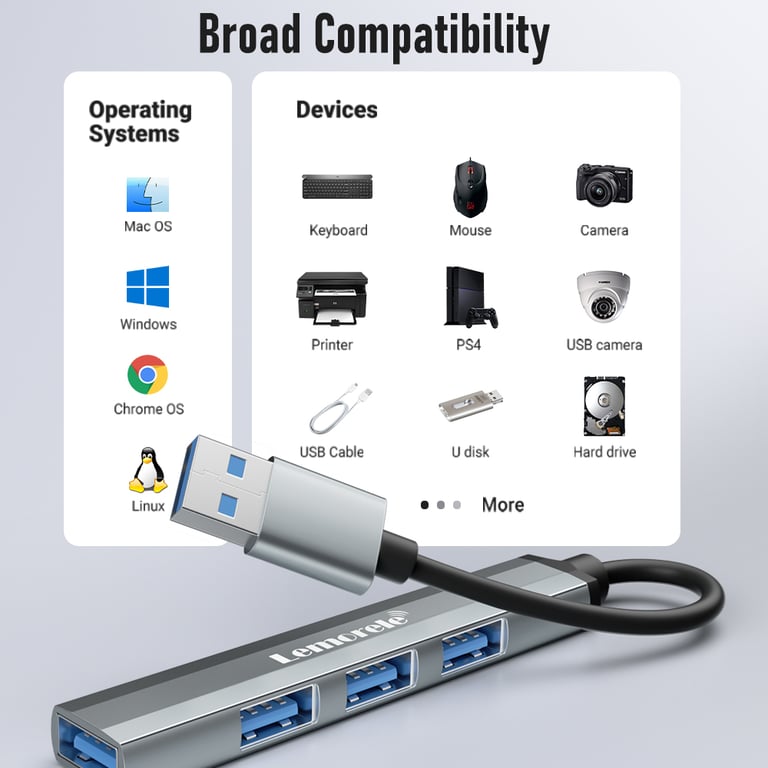 Lemorele 120cm USB HUB OTG USB A 3.0 Adapter with 4 Ports, High-Speed Data Transfer up to 5Gbps, OTG Functionality, Multi-Splitter Design, Compatible with Xiaomi, Lenovo, MacBook Pro - Ideal Laptop Accessory for Seamless Connectivity and File Transfer