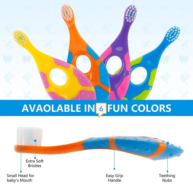 2PCS Kids Soft Bristle Toddler Toothbrush Set - BPA-Free Training Deciduous Teeth Brush with Colorful Design, Gentle on Gums and Teeth, Ergonomic Handle for Easy Grip - Ideal for Establishing Good Oral Hygiene Habits from Young Age