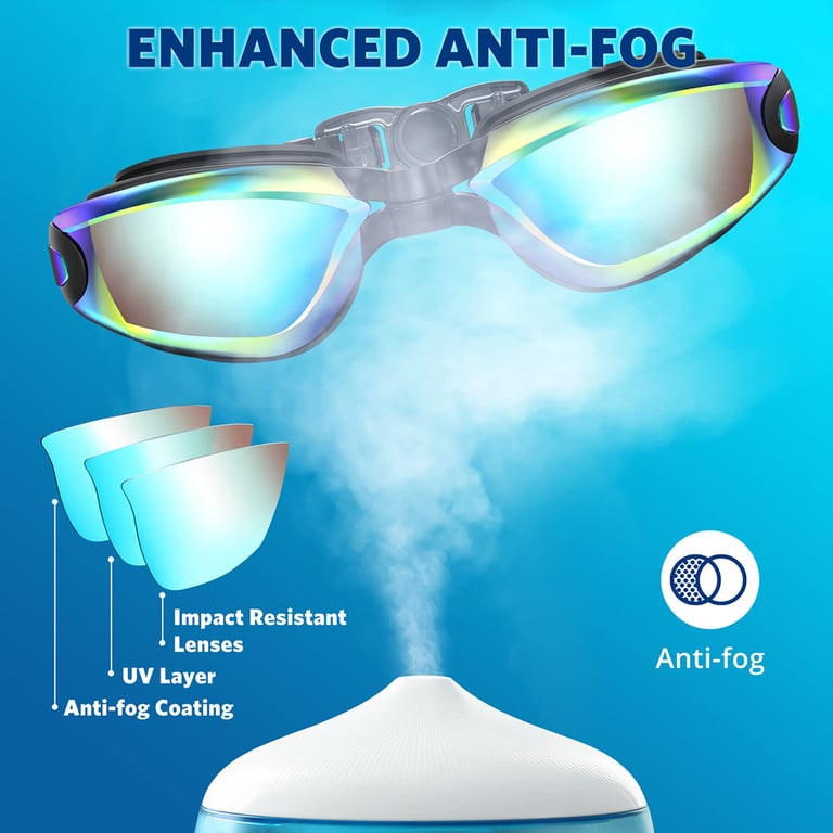 Professional Hydrodynamic Swim Goggles for Adults, Men, Women, and Youth - Waterproof, Anti-Fog, 100% UV Protection, No-Leak Design, Adjustable Straps - Ideal for Enhanced Performance, Clear Vision, and Eye Safety in Swimming - Comfortable and Secure Fit for Intense Activities
