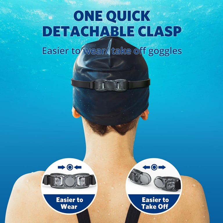 Professional Hydrodynamic Swim Goggles for Adults, Men, Women, and Youth - Waterproof, Anti-Fog, 100% UV Protection, No-Leak Design, Adjustable Straps - Ideal for Enhanced Performance, Clear Vision, and Eye Safety in Swimming - Comfortable and Secure Fit for Intense Activities