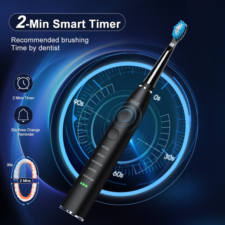 Seago Electric Sonic Toothbrush SG-575 with 360 Days Battery Life, USB Rechargeable, IPX7 Waterproof, 4 Replacement Heads, Travel Box Included - Long Lasting Oral Care Solution for Home and Travel