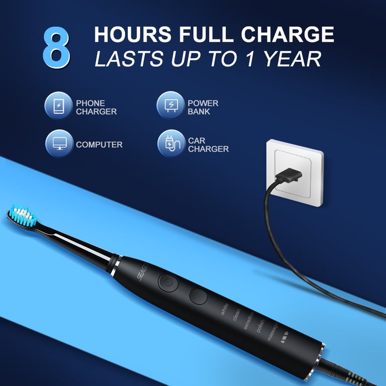 Seago Electric Sonic Toothbrush SG-575 with 360 Days Battery Life, USB Rechargeable, IPX7 Waterproof, 4 Replacement Heads, Travel Box Included - Long Lasting Oral Care Solution for Home and Travel