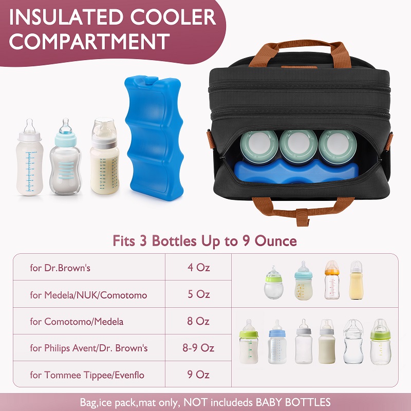 Portable Double Layer Breast Pump Bag with Insulated Cooler Compartment - Travel-Friendly Organizer for Wearable Pumps, Bottles, and Accessories - Durable, Easy-to-Clean Design for On-The-Go Moms