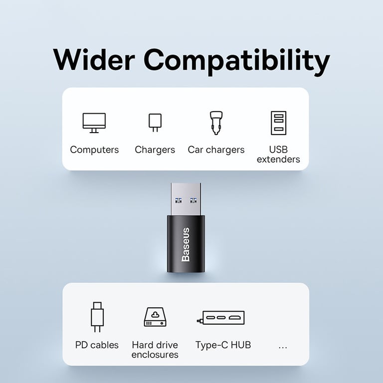 Baseus USB 3.1 Adapter OTG Type C to USB Adapter - High-Speed Data Transfer, Wide Compatibility, Plug and Play, Premium Materials, Durable and Reliable, Compact and Sleek Design - for MacBook Pro, Samsung S20 S10 and More