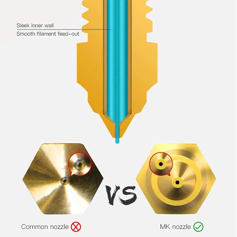 Official Creality Ender 3 V3 SE 0.4mm Brass Nozzles (5PCS) for Ender 5, S1, Ender 7 3D Printers - High-Speed Printing, Heat Resistance, Easy Installation - Premium Quality for Detailed and Accurate Prints, Value Pack for Beginners and Enthusiasts