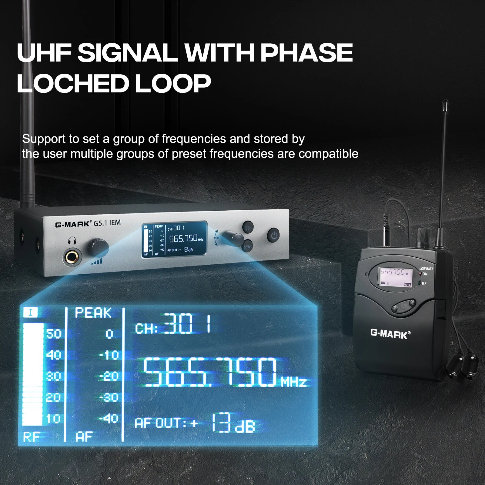 G-MARK G5.1IEM UHF Mono Single Channel Wireless In Ear Monitor System with Superior Sound Quality, Frequency Flexibility, Comfortable Fit, Easy to Use Controls, and Durable Construction for Singers, Performers, and DJs