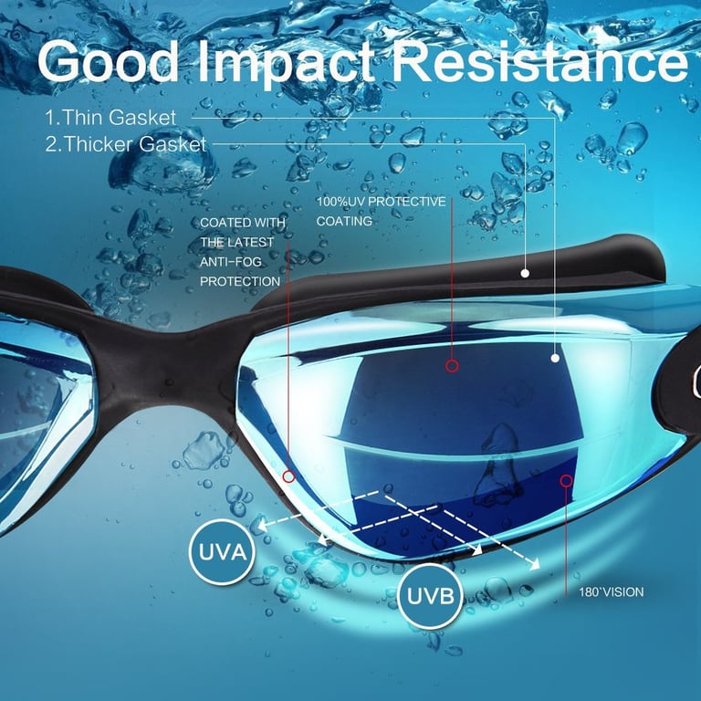 JSJM Professional Swimming Goggles with Anti-Fog Technology and Adjustable Silicone Strap for Men and Women - Waterproof Swim Glasses for Competitive Swimmers - High-Quality Silicone and Polycarbonate Materials for Durability and Comfort - Clear Vision Underwater for Enhanced Swimming Experience