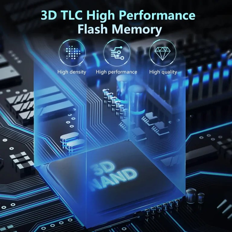 GUDGA 2.5" SATA3 SSD 128GB-512GB High-Speed Performance & Reliable Storage Solution for PC, Laptop, Desktop - Easy Installation & Cost-Effective Upgrade - SATA3 Interface, Durability & Compatibility - Blazing-Fast Read & Write Speeds, Improved Performance & Data Safety