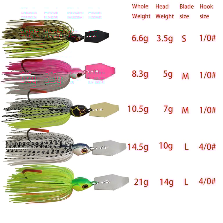 Mycena Fishing Lure Chatter Bait Spinner Bait - High-Quality Construction with Versatile Weight Options, Unique Blade Design, and Effective Wobbler Action for Bass and Pike Fishing - Proven Performance for Anglers of All Levels
