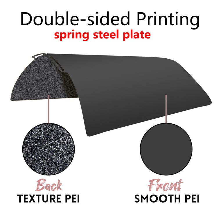 Premium PEO PET X1C P1P P1S A1 X1 Build Plate for Bambu Lab 3D Printer - Smooth PEI Sheet for Enhanced Printing Performance, Easy Installation, and Heatbed Efficiency - Durable Material for Precise Details and Consistent Temperatures