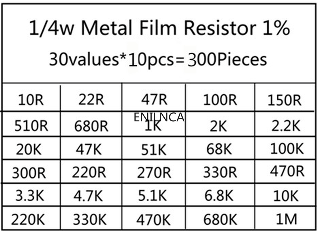 600-Piece High-Quality Metal Film Resistor Kit - 1/4W, 1% Tolerance, Assorted Values 1K ohm to 1M ohm - Ideal for Electronic Projects, Circuit Prototyping, DIY Electronics - Durable and Reliable - Conveniently Organized for Easy Access and Storage