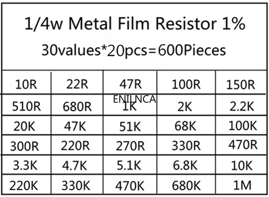 600-Piece High-Quality Metal Film Resistor Kit - 1/4W, 1% Tolerance, Assorted Values 1K ohm to 1M ohm - Ideal for Electronic Projects, Circuit Prototyping, DIY Electronics - Durable and Reliable - Conveniently Organized for Easy Access and Storage